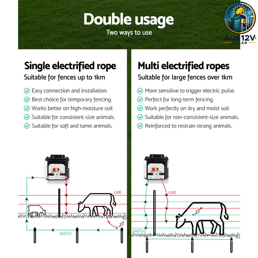 Fence Energiser 8KV Solar Powered Electric 500M Poly Rope