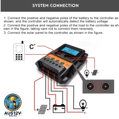 Solar Charge Controller PWM Controller with LCD Display