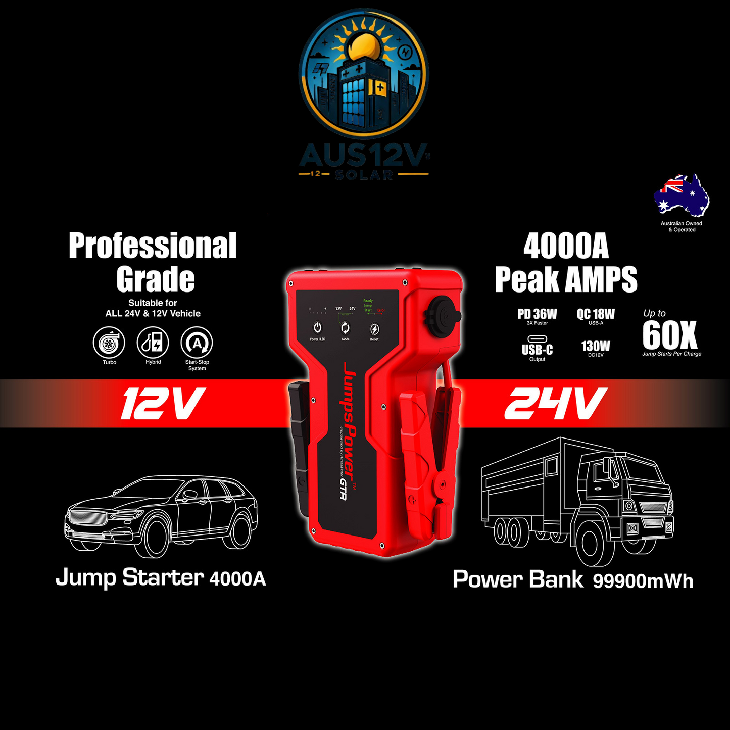 4000A Jump Starter 12V Power bank 99900mWh 24V Pro Car Battery Charger LED GTR