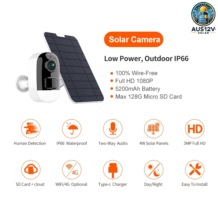 BDI F1 Full HD WiFi IP Camera with Solar Panel